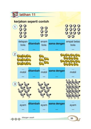 bilangan cacah
25
latihan 11
kerjakan seperti contoh
1
delapan
ditambah
enam
sama dengan
empat belas
bola bola bola
... ... ... ... ...
2
...
ditambah
...
sama dengan
...
mobil mobil mobil
... ... ... ... ...
3
...
ditambah
...
sama dengan
...
ayam ayam ayam
... ... ... ... ...
 