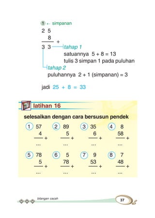 bilangan cacah
37
1 simpanan
2 5
8
–––– +
3 3 tahap 1
satuannya 5 + 8 = 13
tulis 3 simpan 1 pada puluhan
tahap 2
puluhannya 2 + 1 (simpanan) = 3
jadi 25 + 8 = 33
latihan 16
selesaikan dengan cara bersusun pendek
1 57 2 89 3 35 4 8
4 5 6 58
––– + ––– + ––– + ––– +
... ... ... ...
5 78 6 5 7 9 8 7
5 78 53 48
––– + ––– + ––– + ––– +
... ... ... ...
 