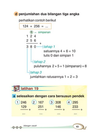 bilangan cacah
43
d penjumlahan dua bilangan tiga angka
perhatikan contoh berikut
124 + 256 = ...
1 simpanan
1 2 4
2 5 6
–––––– +
3 8 0 tahap 1
satuannya 4 + 6 = 10
tulis 0 dan simpan 1
tahap 2
puluhannya 2 + 5 + 1 (simpanan) = 8
tahap 3
jumlahkan ratusannya 1 + 2 = 3
latihan 19
a selesaikan dengan cara bersusun pendek
1 246 2 167 3 308 4 295
129 251 146 233
–––– + ––– + –––– + –––– +
... ... ... ...
 