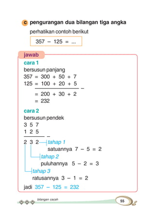 bilangan cacah
55
c pengurangan dua bilangan tiga angka
perhatikan contoh berikut
357 – 125 = ...
jawab
cara 1
bersusun panjang
357 = 300 + 50 + 7
125 = 100 + 20 + 5
––––––––––––––– –
= 200 + 30 + 2
= 232
cara 2
bersusun pendek
3 5 7
1 2 5
––––––– –
2 3 2 tahap 1
satuannya 7 – 5 = 2
tahap 2
puluhannya 5 – 2 = 3
tahap 3
ratusannya 3 – 1 = 2
jadi 357 – 125 = 232
 