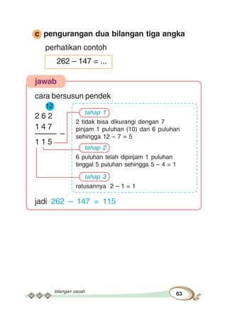 bilangan cacah
63
c pengurangan dua bilangan tiga angka
perhatikan contoh
262 – 147 = ...
jawab
cara bersusun pendek
12
2 6 2
1 4 7
––––– –
1 1 5
jadi 262 – 147 = 115
tahap 1
2 tidak bisa dikurangi dengan 7
pinjam 1 puluhan (10) dari 6 puluhan
sehingga 12 – 7 = 5
tahap 2
6 puluhan telah dipinjam 1 puluhan
tinggal 5 puluhan sehingga 5 – 4 = 1
tahap 3
ratusannya 2 – 1 = 1
 