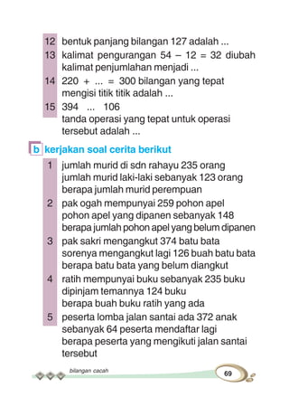 bilangan cacah
69
12 bentuk panjang bilangan 127 adalah ...
13 kalimat pengurangan 54 – 12 = 32 diubah
kalimat penjumlahan menjadi ...
14 220 + ... = 300 bilangan yang tepat
mengisi titik titik adalah ...
15 394 ... 106
tanda operasi yang tepat untuk operasi
tersebut adalah ...
b kerjakan soal cerita berikut
1 jumlah murid di sdn rahayu 235 orang
jumlah murid laki-laki sebanyak 123 orang
berapa jumlah murid perempuan
2 pak ogah mempunyai 259 pohon apel
pohon apel yang dipanen sebanyak 148
berapa jumlah pohon apel yang belum dipanen
3 pak sakri mengangkut 374 batu bata
sorenya mengangkut lagi 126 buah batu bata
berapa batu bata yang belum diangkut
4 ratih mempunyai buku sebanyak 235 buku
dipinjam temannya 124 buku
berapa buah buku ratih yang ada
5 peserta lomba jalan santai ada 372 anak
sebanyak 64 peserta mendaftar lagi
berapa peserta yang mengikuti jalan santai
tersebut
 