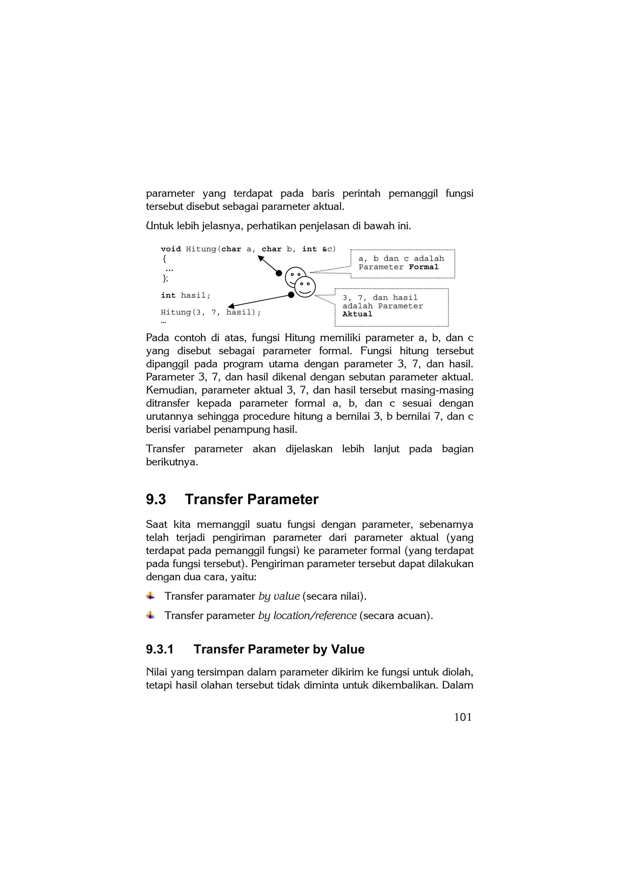 parameter yang terdapat pada baris perintah pemanggil fungsi
tersebut disebut sebagai parameter aktual.
Untuk lebih jelasnya, perhatikan penjelasan di bawah ini.

   void Hitung(char a, char b, int &c)
   {                                         a, b dan c adalah
    …                                        Parameter Formal
   };

   int hasil;                             3, 7, dan hasil
                                          adalah Parameter
   Hitung(3, 7, hasil);                   Aktual
   …

Pada contoh di atas, fungsi Hitung memiliki parameter a, b, dan c
yang disebut sebagai parameter formal. Fungsi hitung tersebut
dipanggil pada program utama dengan parameter 3, 7, dan hasil.
Parameter 3, 7, dan hasil dikenal dengan sebutan parameter aktual.
Kemudian, parameter aktual 3, 7, dan hasil tersebut masing-masing
ditransfer kepada parameter formal a, b, dan c sesuai dengan
urutannya sehingga procedure hitung a bernilai 3, b bernilai 7, dan c
berisi variabel penampung hasil.
Transfer parameter akan dijelaskan lebih lanjut pada bagian
berikutnya.


9.3     Transfer Parameter
Saat kita memanggil suatu fungsi dengan parameter, sebenarnya
telah terjadi pengiriman parameter dari parameter aktual (yang
terdapat pada pemanggil fungsi) ke parameter formal (yang terdapat
pada fungsi tersebut). Pengiriman parameter tersebut dapat dilakukan
dengan dua cara, yaitu:
    Transfer paramater by value (secara nilai).
    Transfer parameter by location/reference (secara acuan).


9.3.1     Transfer Parameter by Value
Nilai yang tersimpan dalam parameter dikirim ke fungsi untuk diolah,
tetapi hasil olahan tersebut tidak diminta untuk dikembalikan. Dalam


                                                                 101
 