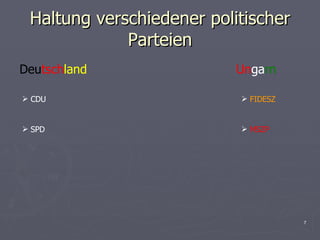 Haltung verschiedener politischer Parteien Deu tsch land Un ga rn CDU SPD FIDESZ MSZP 