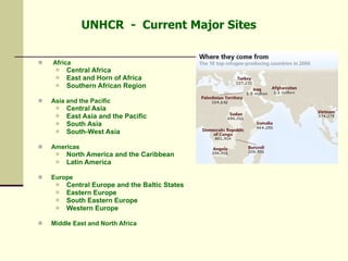Africa Central Africa East and Horn of Africa Southern African Region Asia and the Pacific Central Asia East Asia and the Pacific South Asia South-West Asia Americas North America and the Caribbean Latin America Europe Central Europe and the Baltic States Eastern Europe South Eastern Europe Western Europe Middle East and North Africa UNHCR  -  Current Major Sites 