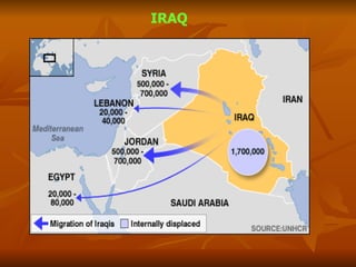 IRAQ 