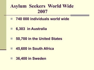 Asylum  Seekers  World Wide   2007 740 000 individuals world wide 6,303  in Australia 50,700 in the United States 45,600 in South Africa 36,400 in Sweden 
