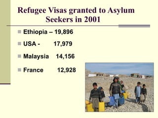 Refugee Visas granted to Asylum    Seekers in 2001 Ethiopia – 19,896 USA -  17,979 Malaysia  14,156 France  12,928 