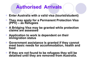 Authorised  Arrivals Enter Australia with a valid visa (tourist/student) They may apply for a Permanent Protection Visa (PPV) – as Refugees A Bridging Visa may be granted while protection claims are assessed Application to work is dependent on their immigration status Government assistance is granted if they cannot meet basic needs for accommodation, health and food If they are not found to be refugees they will be detained until they are removed from Australia. 