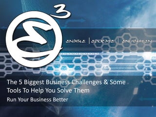 The 5 Biggest Business Challenges & Some Tools To Help You Solve Them 
Run Your Business Better  