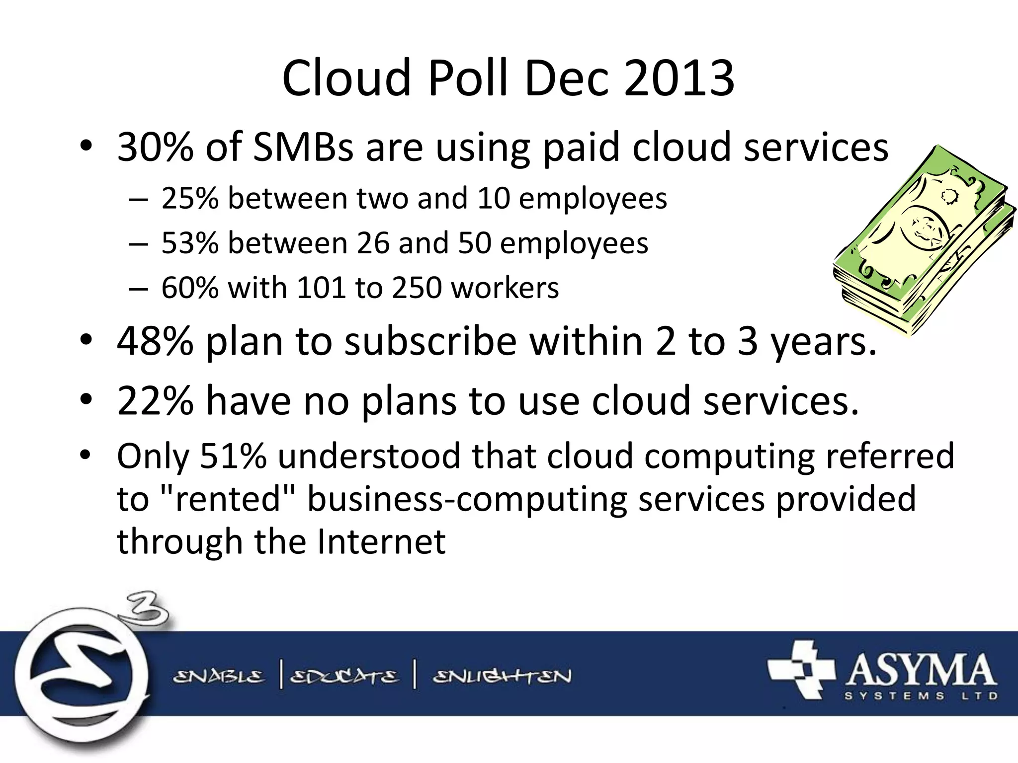 Cloud Poll Dec 2013 
•30% of SMBs are using paid cloud services 
–25% between two and 10 employees 
–53% between 26 and 50 employees 
–60% with 101 to 250 workers 
•48% plan to subscribe within 2 to 3 years. 
•22% have no plans to use cloud services. 
•Only 51% understood that cloud computing referred to "rented" business-computing services provided through the Internet 
 
