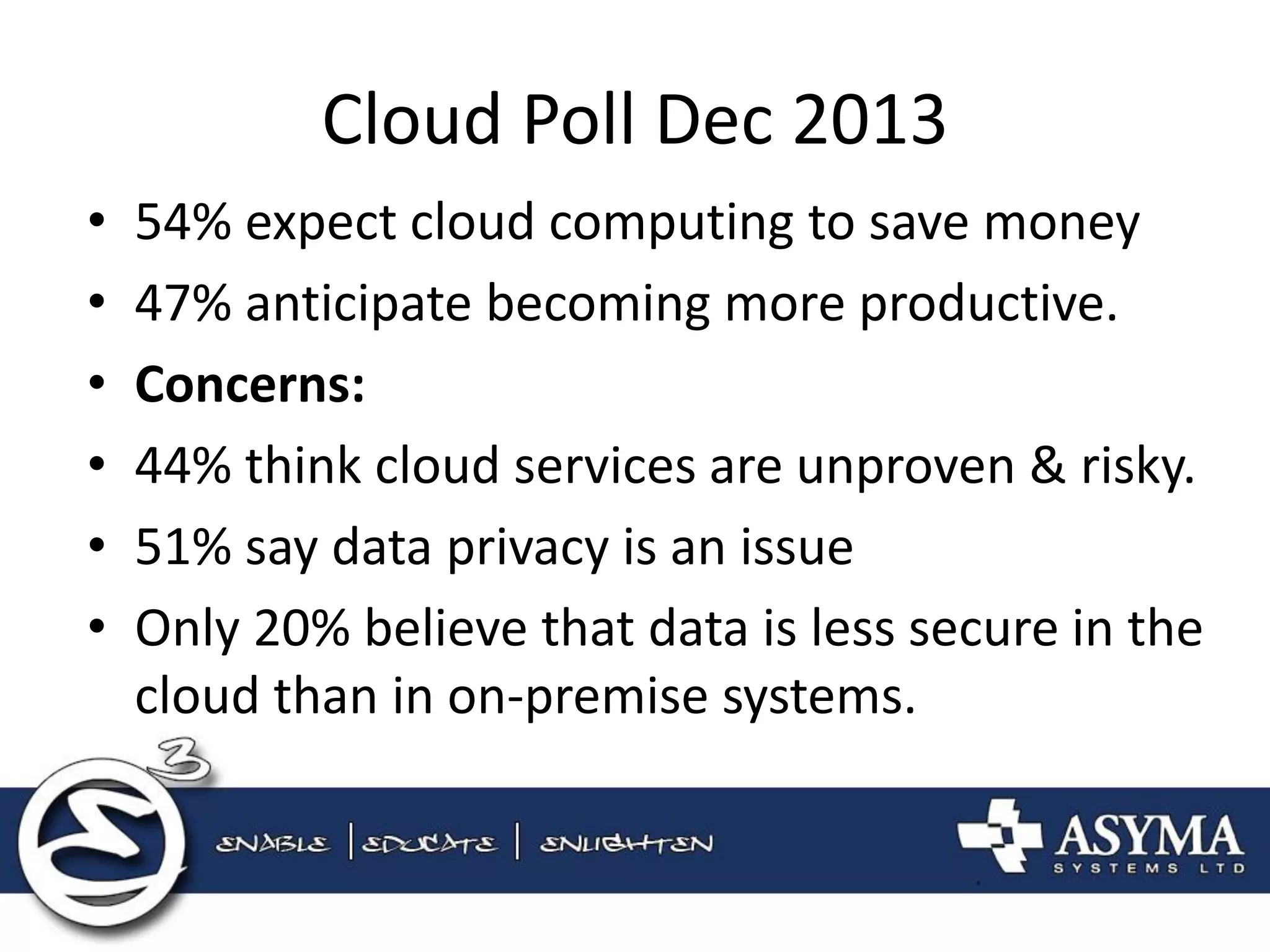 Cloud Poll Dec 2013 
•54% expect cloud computing to save money 
•47% anticipate becoming more productive. 
•Concerns: 
•44% think cloud services are unproven & risky. 
•51% say data privacy is an issue 
•Only 20% believe that data is less secure in the cloud than in on-premise systems.  
