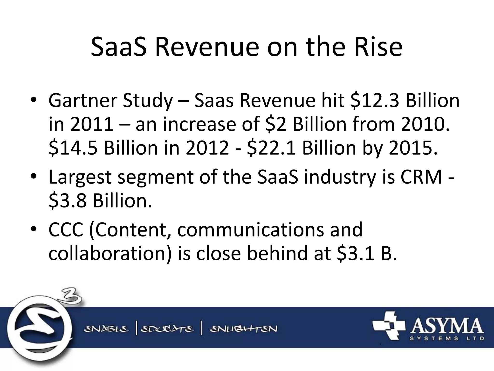 SaaS Revenue on the Rise 
•Gartner Study – Saas Revenue hit $12.3 Billion in 2011 – an increase of $2 Billion from 2010. $14.5 Billion in 2012 - $22.1 Billion by 2015. 
•Largest segment of the SaaS industry is CRM - $3.8 Billion. 
•CCC (Content, communications and collaboration) is close behind at $3.1 B.  