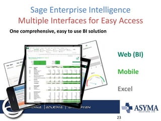 Sage Enterprise Intelligence Multiple Interfaces for Easy Access 
Web (BI) Mobile Excel 
One comprehensive, easy to use BI solution 
23  