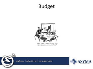 Budget 
 