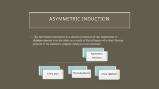 ASYMMETRIC INDUCTION
• The preferential formation in a chemical reaction of one enantiomer or
diastereoisomer over the other as a result of the influence of a chiral feature
present in the substrate, reagent, catalyst or environment
Asymmetric
induction
Chiral pool Chiral Auxiliaries Chiral catalysts
 