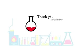 Thank you
Any Questions?
 