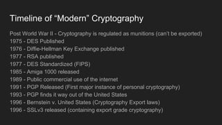 Timeline of “Modern” Cryptography
Post World War II - Cryptography is regulated as munitions (can’t be exported)
1975 - DES Published
1976 - Diffie-Hellman Key Exchange published
1977 - RSA published
1977 - DES Standardized (FIPS)
1985 - Amiga 1000 released
1989 - Public commercial use of the internet
1991 - PGP Released (First major instance of personal cryptography)
1993 - PGP finds it way out of the United States
1996 - Bernstein v. United States (Cryptography Export laws)
1996 - SSLv3 released (containing export grade cryptography)
 