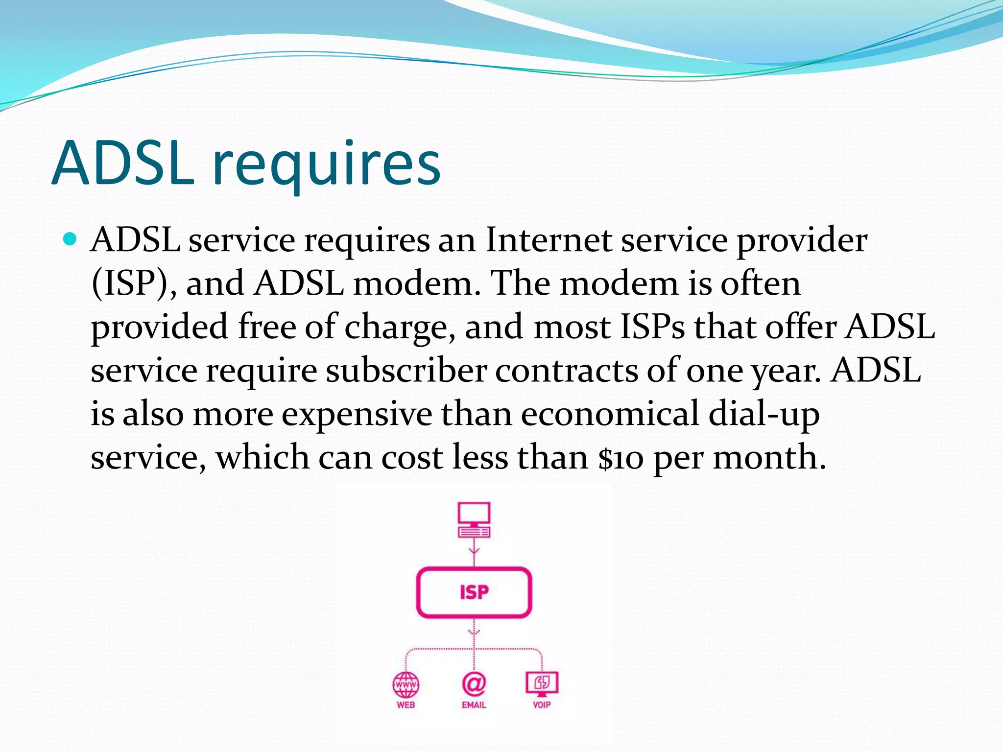 ADSL requires ADSL service requires an Internet service provider (ISP), and ADSL modem. The modem is often provided free of charge, and most ISPs that offer ADSL service require subscriber contracts of one year. ADSL is also more expensive than economical dial-up service, which can cost less than $10 per month.