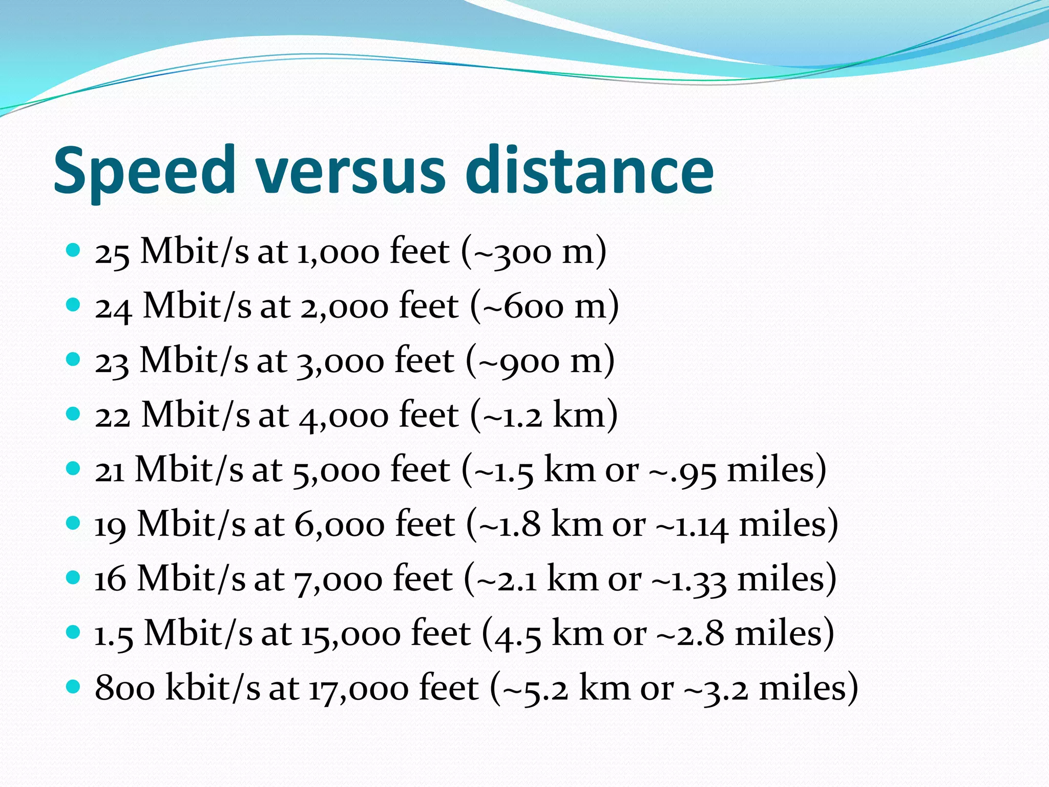 Speed versus distance25 Mbit/s at 1,000 feet (~300 m)24 Mbit/s at 2,000 feet (~600 m)23 Mbit/s at 3,000 feet (~900 m)22 Mbit/s at 4,000 feet (~1.2 km)21 Mbit/s at 5,000 feet (~1.5 km or ~.95 miles)19 Mbit/s at 6,000 feet (~1.8 km or ~1.14 miles)16 Mbit/s at 7,000 feet (~2.1 km or ~1.33 miles)1.5 Mbit/s at 15,000 feet (4.5 km or ~2.8 miles)800 kbit/s at 17,000 feet (~5.2 km or ~3.2 miles)