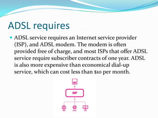 ADSL requires ADSL service requires an Internet service provider (ISP), and ADSL modem. The modem is often provided free of charge, and most ISPs that offer ADSL service require subscriber contracts of one year. ADSL is also more expensive than economical dial-up service, which can cost less than $10 per month.