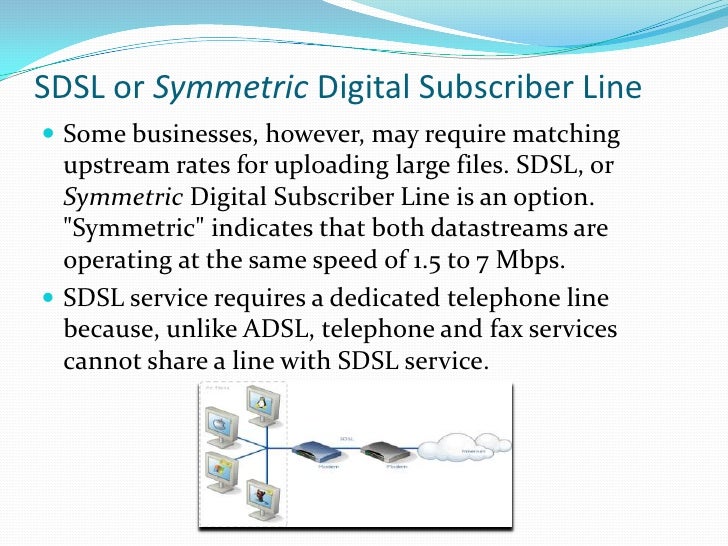 Asymmetric Digital Subscriber Line Adsl