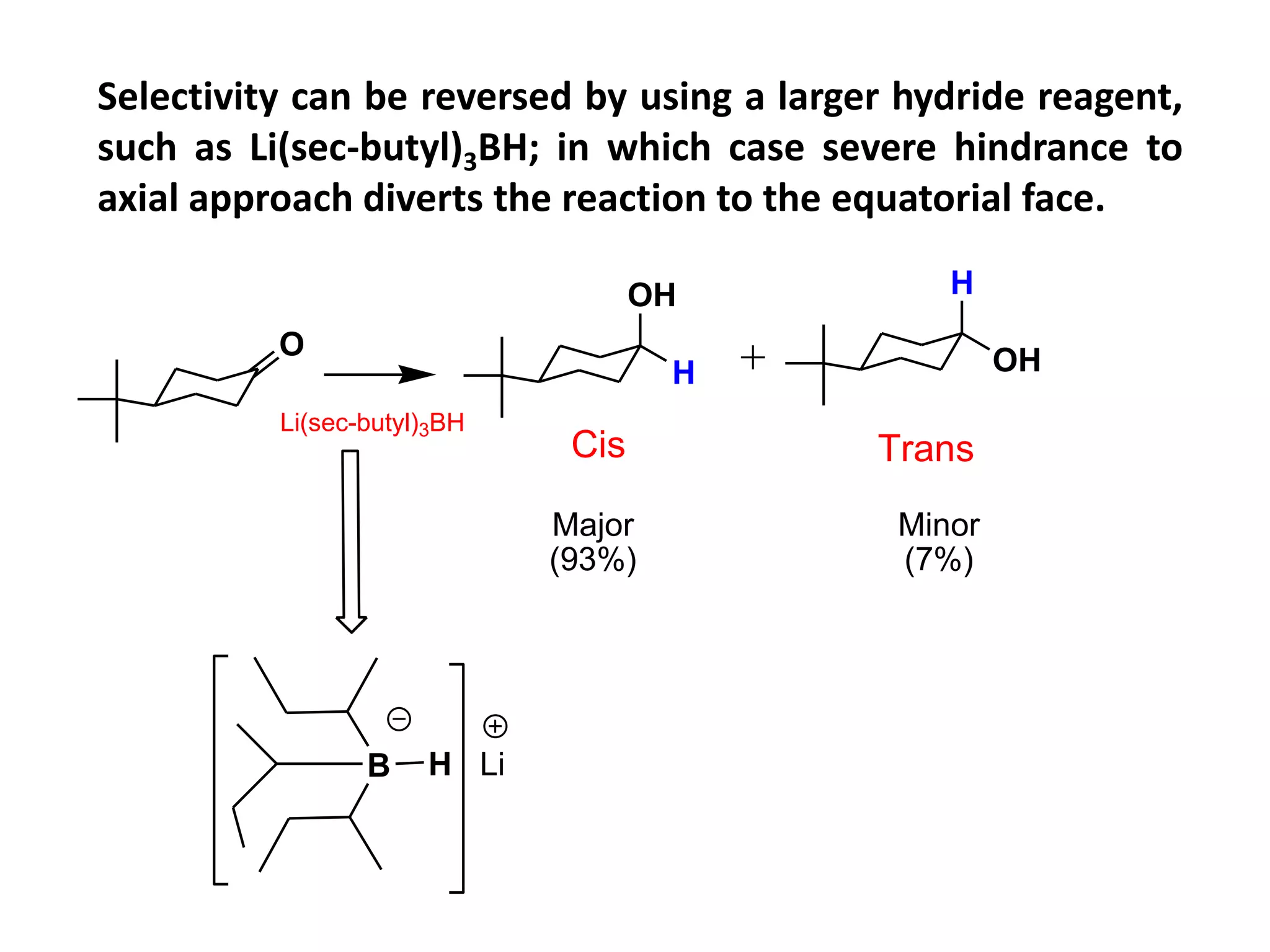 O
H
OH
Cis
OH
H
Trans
Li(sec-butyl)3BH
Major
(93%)
Minor
(7%)
B H Li
Selectivity can be reversed by using a larger hydride reagent,
such as Li(sec-butyl)3BH; in which case severe hindrance to
axial approach diverts the reaction to the equatorial face.
 