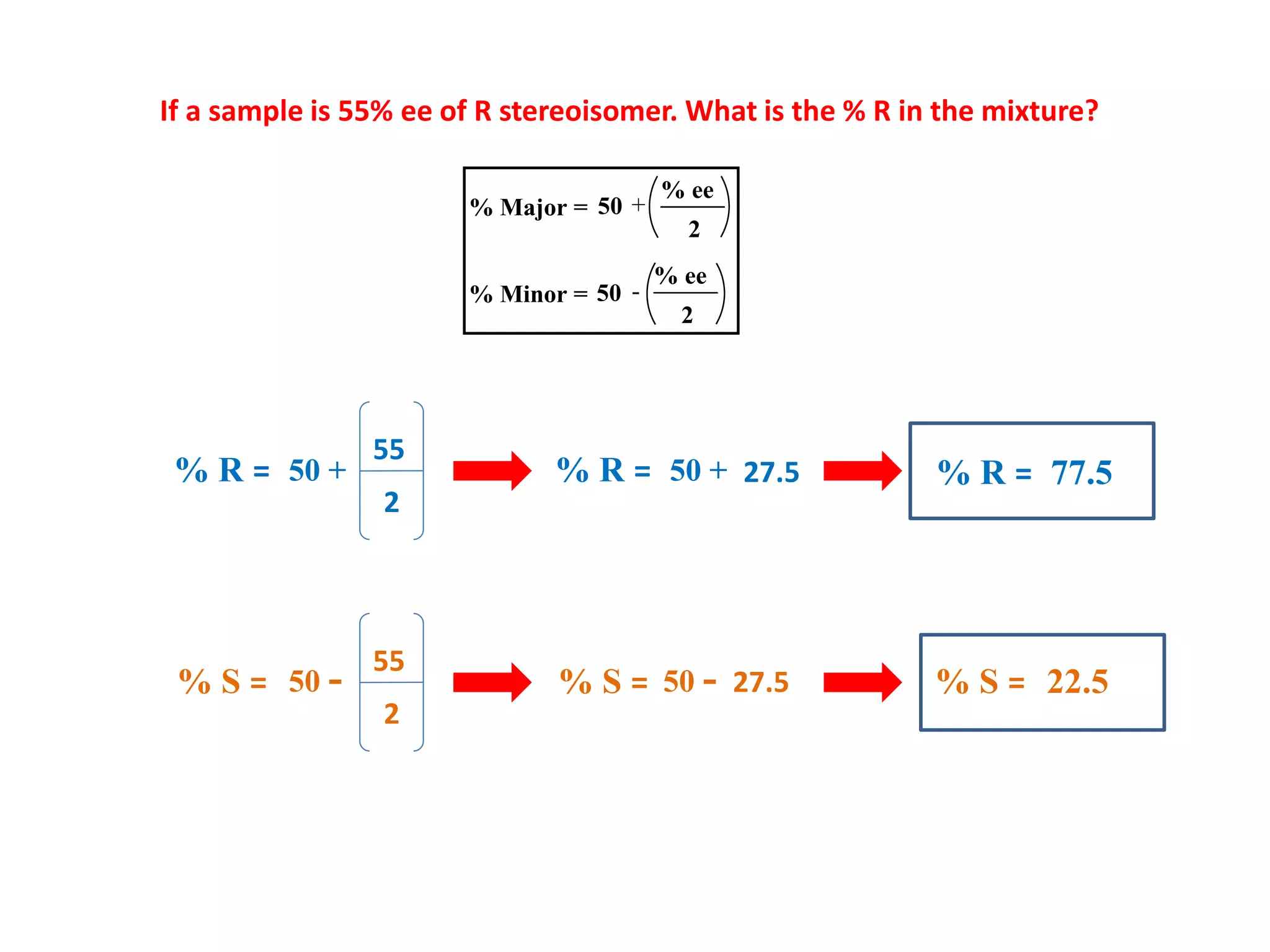 If a sample is 55% ee of R stereoisomer. What is the % R in the mixture?
% ee
50% Major =
2
% ee
50% Minor =
2
+
-
% R =
2
55
50 +
% S =
2
55
50 -
% R = 27.550 + % R = 77.5
% S = 27.550 - % S = 22.5
 