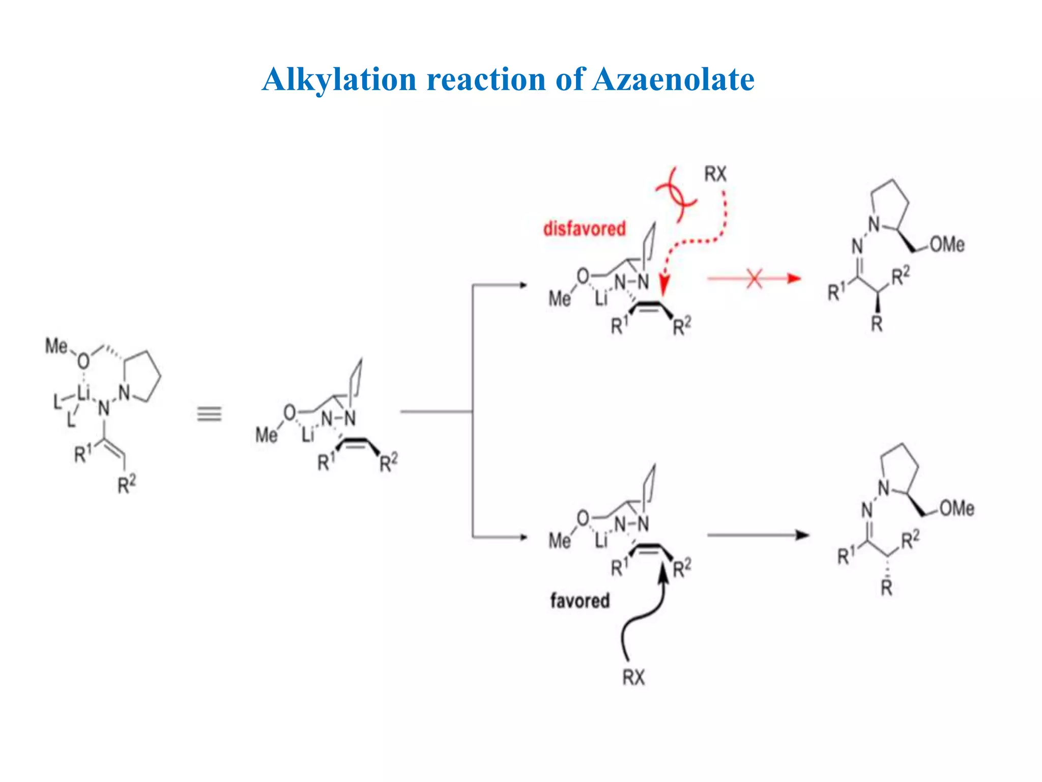 Alkylation reaction of Azaenolate
 