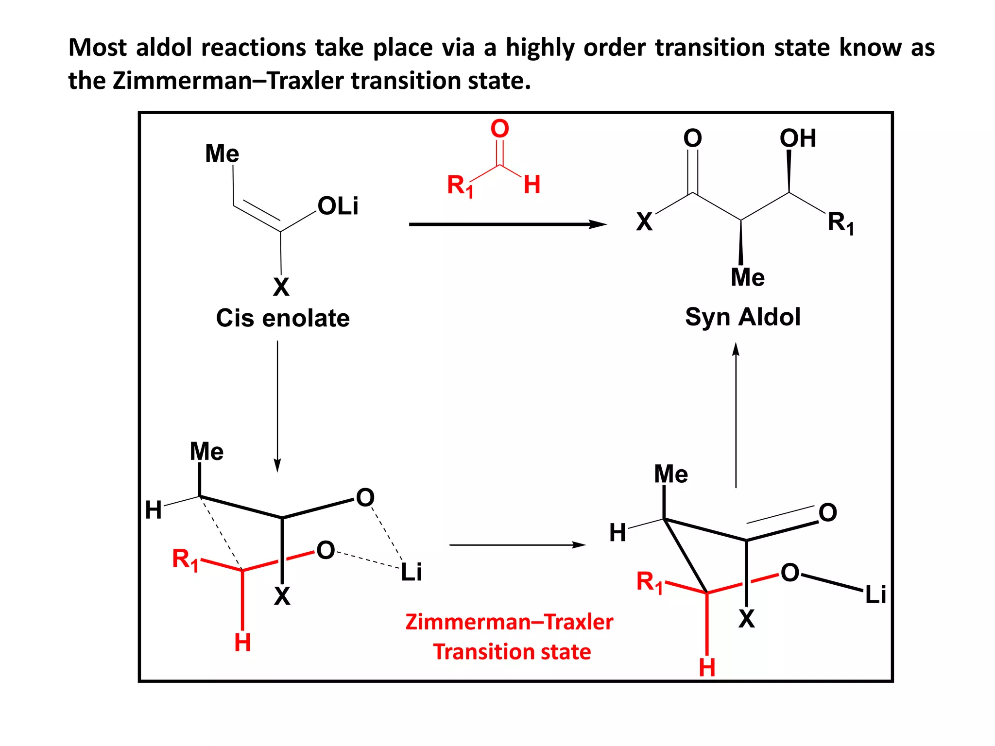 Most aldol reactions take place via a highly order transition state know as
the Zimmerman–Traxler transition state.
Zimmerman–Traxler
Transition state
X
OLi
Me
O
Li
O
Me
H
H
R1
X
O
Li
O
Me
H
H
R1
X
X R1
O
Me
OH
R1
O
H
Cis enolate Syn Aldol
 