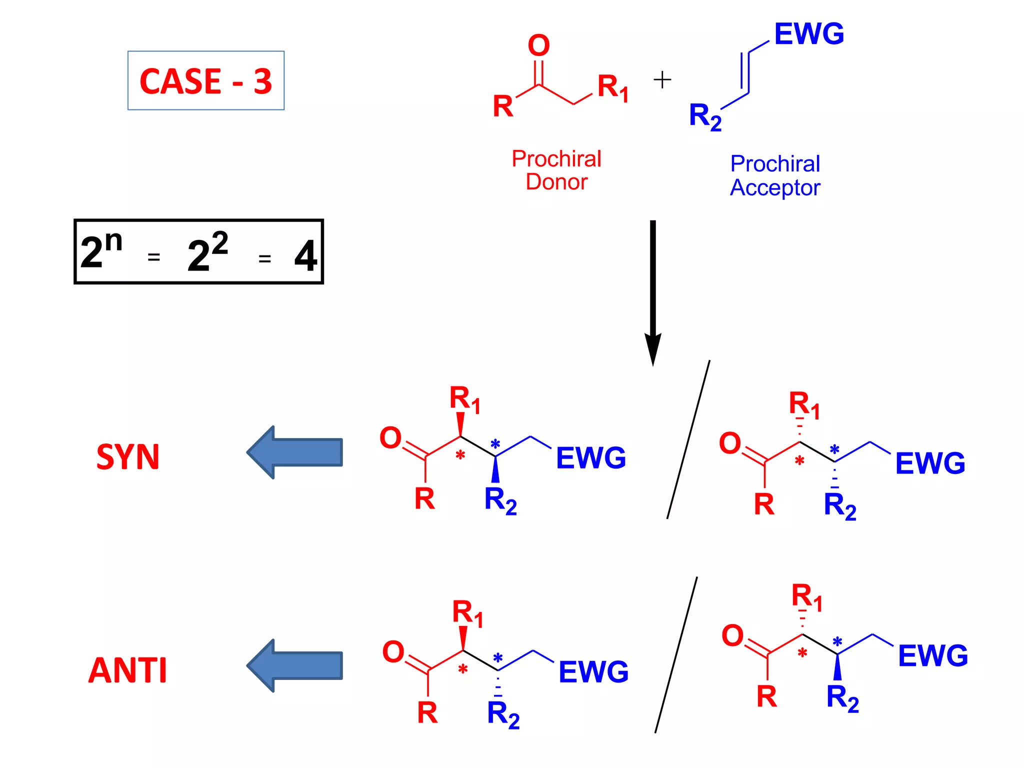 R
O
R1
Prochiral
Donor
R2
Prochiral
Acceptor
EWG
R

O
R1
R2

EWG
R

O
R1
R2

EWG
R

O
R1
R2

EWG
R

O
R1
R2

EWG
2n
22
4= =
CASE - 3
SYN
ANTI
 