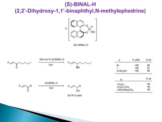 (S)-BINAL-H
(2,2’-Dihydroxy-1,1’-binaphthyl,N-methylephedrine)
 