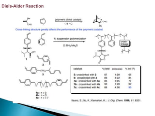 Diels-Alder Reaction
 