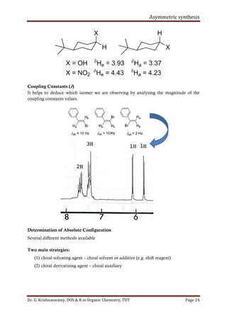 Asymmetric synthesis notes | PDF