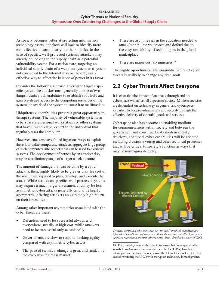 Asymmetric threats definition image