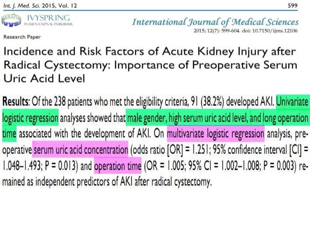 Asymptomatic Hyperuricemia Treat Or Not