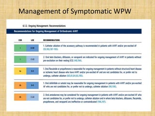 Wpw Risks Asymptomatic WPW management | PPT
