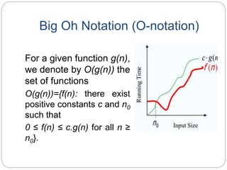 Big Oh Notation (O-notation)
For a given function g(n),
we denote by O(g(n)) the
set of functions
O(g(n))={f(n): there exist
positive constants c and n0
such that
0 ≤ f(n) ≤ c.g(n) for all n ≥
n0}.
 