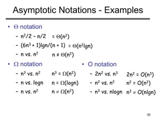 30
Asymptotic Notations - Examples
•  notation
– n2/2 – n/2
– (6n3 + 1)lgn/(n + 1)
– n vs. n2
•  notation
– n3 vs. n2
– n vs. logn
– n vs. n2
= (n2)
n ≠ (n2)
= (n2lgn)
• O notation
– 2n2 vs. n3
– n2 vs. n2
– n3 vs. nlogn
n3 = (n2)
n = (logn)
n  (n2)
2n2 = O(n3)
n2 = O(n2)
n3  O(nlgn)
 