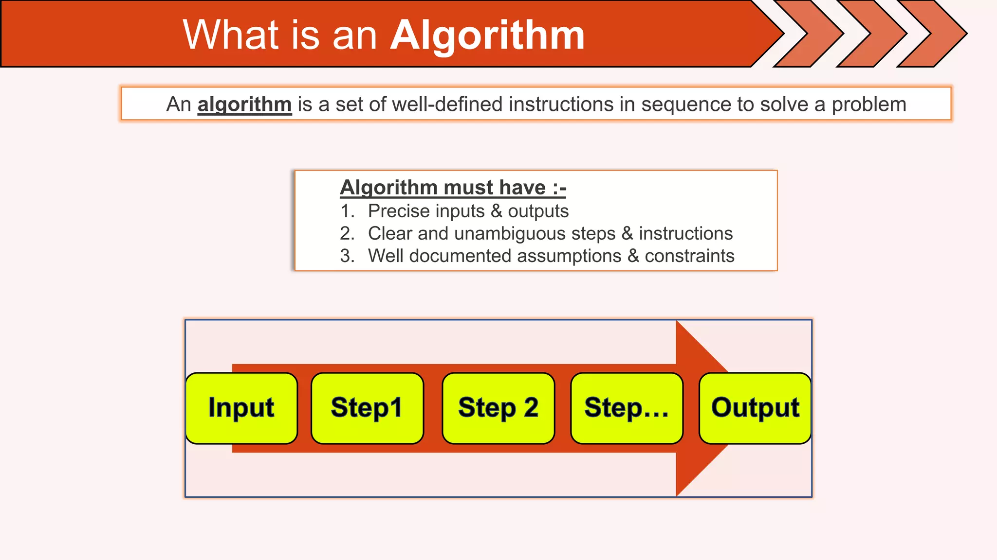 Brief introduction to Algorithm analysis | PPT