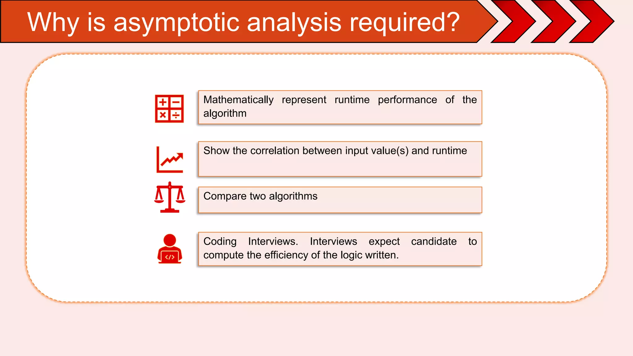 Brief introduction to Algorithm analysis | PPT