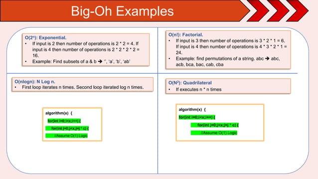 Brief introduction to Algorithm analysis | PPT
