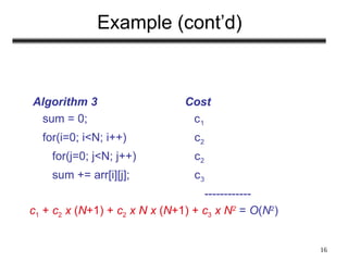 16
Example (cont’d)
Algorithm 3 Cost
sum = 0; c1
for(i=0; i<N; i++) c2
for(j=0; j<N; j++) c2
sum += arr[i][j]; c3
------------
c1 + c2 x (N+1) + c2 x N x (N+1) + c3 x N2
= O(N2
)
 