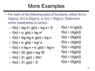 32
More Examples
• For each of the following pairs of functions, either f(n) is
O(g(n)), f(n) is Ω(g(n)), or f(n) = Θ(g(n)). Determine
which relationship is correct.
– f(n) = log n2
; g(n) = log n + 5
– f(n) = n; g(n) = log n2
– f(n) = log log n; g(n) = log n
– f(n) = n; g(n) = log2
n
– f(n) = n log n + n; g(n) = log n
– f(n) = 10; g(n) = log 10
– f(n) = 2n
; g(n) = 10n2
– f(n) = 2n
; g(n) = 3n
f(n) =  (g(n))
f(n) = (g(n))
f(n) = O(g(n))
f(n) = (g(n))
f(n) = (g(n))
f(n) = (g(n))
f(n) = (g(n))
f(n) = O(g(n))
 
