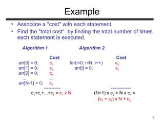 7
Example
• Associate a "cost" with each statement.
• Find the "total cost“ by finding the total number of times
each statement is executed.
Algorithm 1 Algorithm 2
Cost Cost
arr[0] = 0; c1 for(i=0; i<N; i++) c2
arr[1] = 0; c1 arr[i] = 0; c1
arr[2] = 0; c1
... ...
arr[N-1] = 0; c1
----------- -------------
c1+c1+...+c1 = c1 x N (N+1) x c2 + N x c1 =
(c2 + c1) x N + c2
 