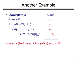 8
Another Example
• Algorithm 3 Cost
sum = 0; c1
for(i=0; i<N; i++) c2
for(j=0; j<N; j++) c2
sum += arr[i][j]; c3
------------
c1 + c2 x (N+1) + c2 x N x (N+1) + c3 x N2
 
