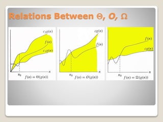 Relations Between Q, O, 
 
