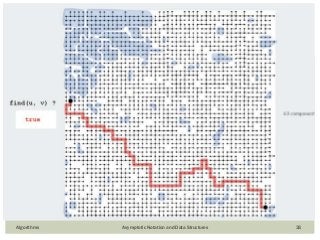 Algorithms Asymptotic Notation and Data Structures 33
EXAMPLE (CONT.)
 