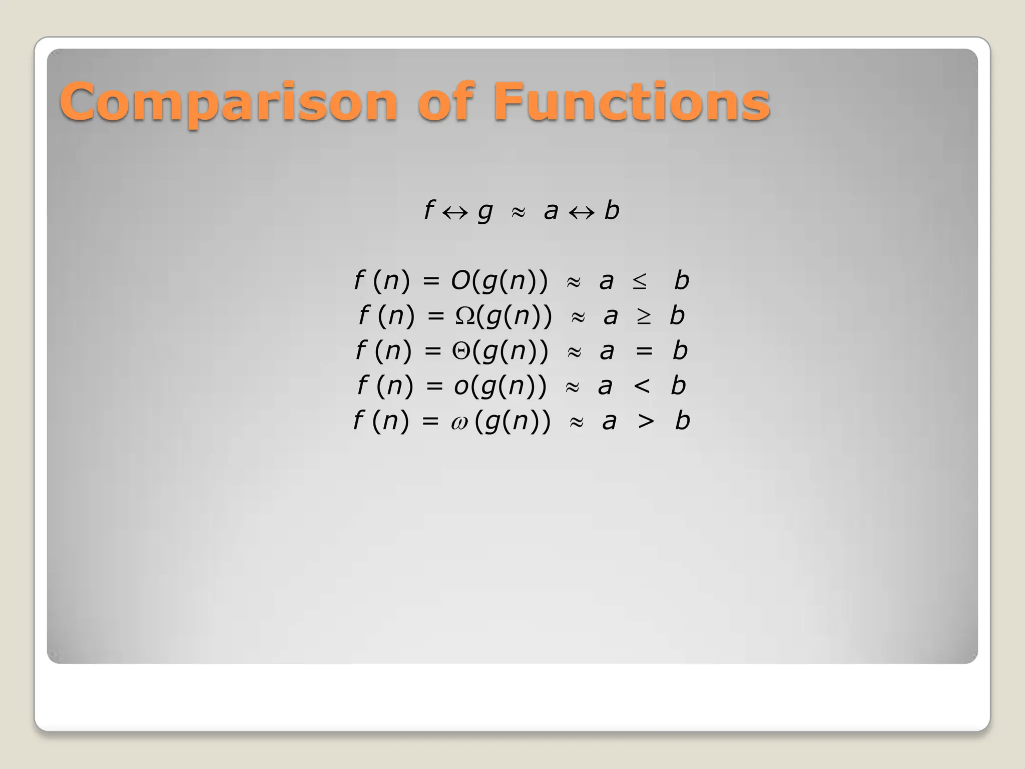 Comparison of Functions
f g a b
f (n) = O(g(n)) a b
f (n) = (g(n)) a b
f (n) = (g(n)) a = b
f (n) = o(g(n)) a < b
f (n) = (g(n)) a > b
 