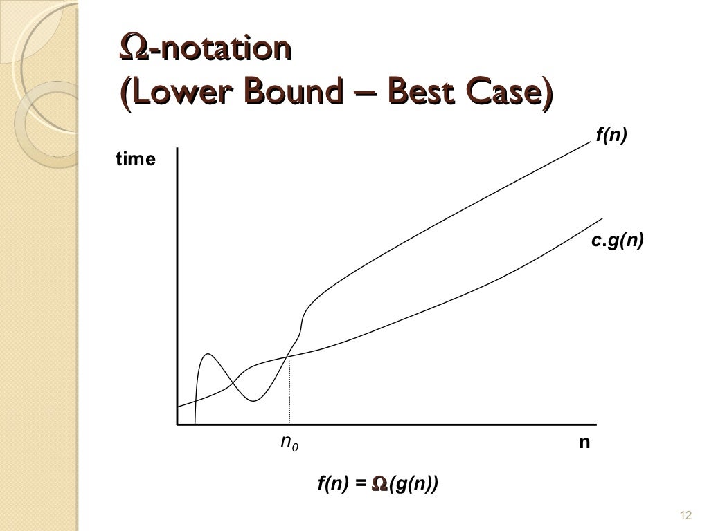 Asymptotic Notations Asymptotic Notations
